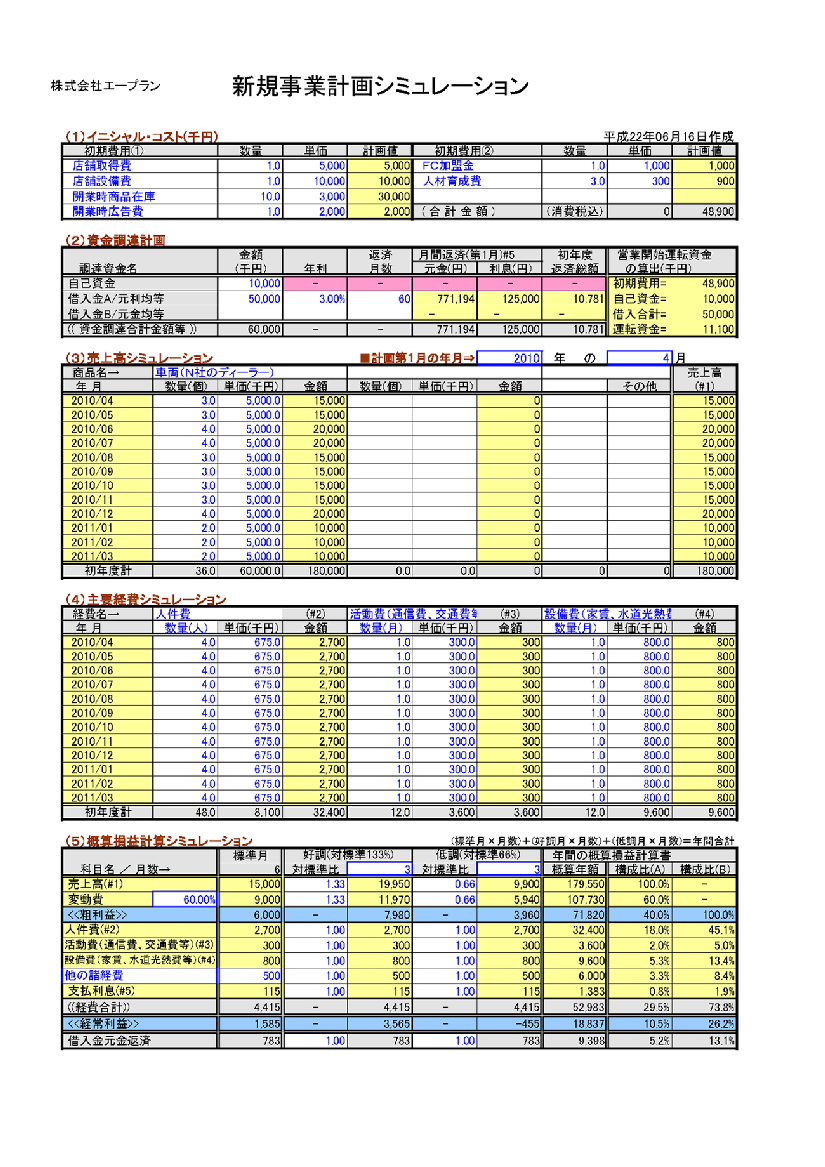新規事業シンプル計画1_1.png