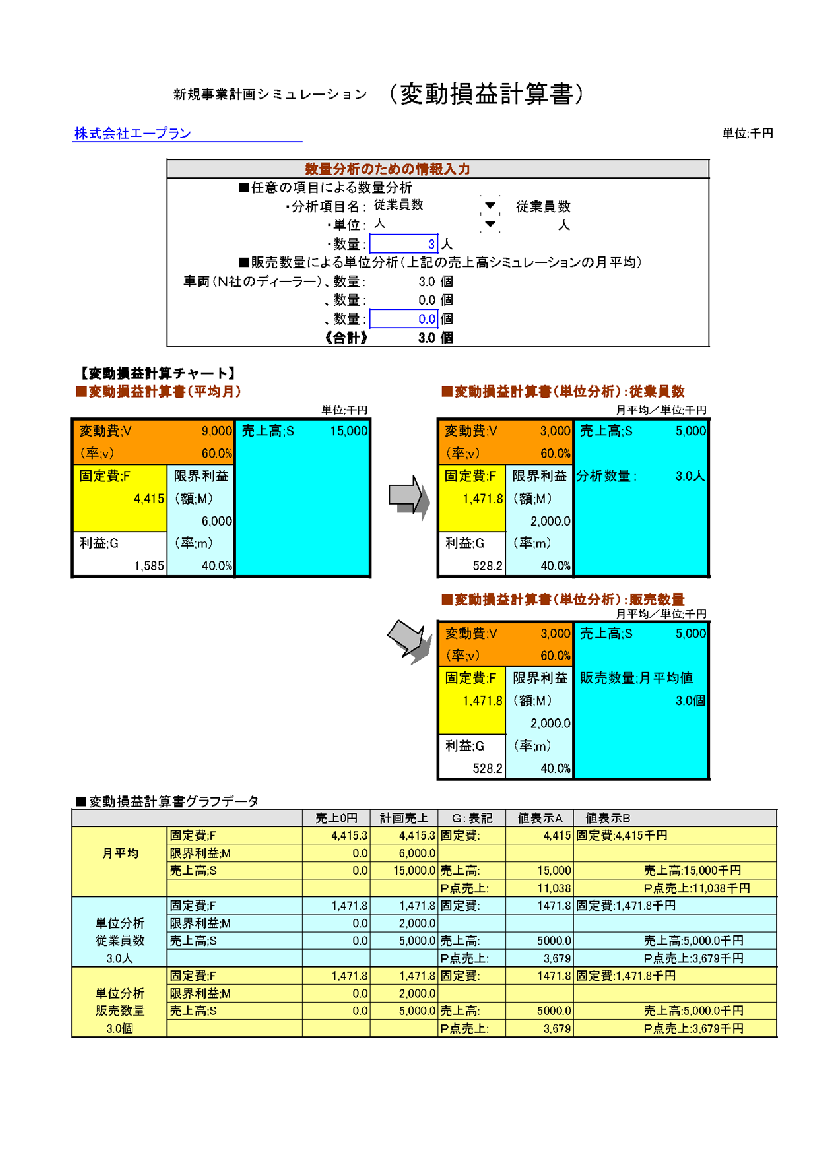 新規事業シンプル計画1_2.png